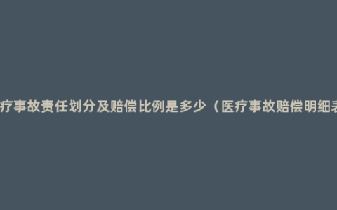 医疗事故责任划分及赔偿比例是多少（医疗事故赔偿明细表）